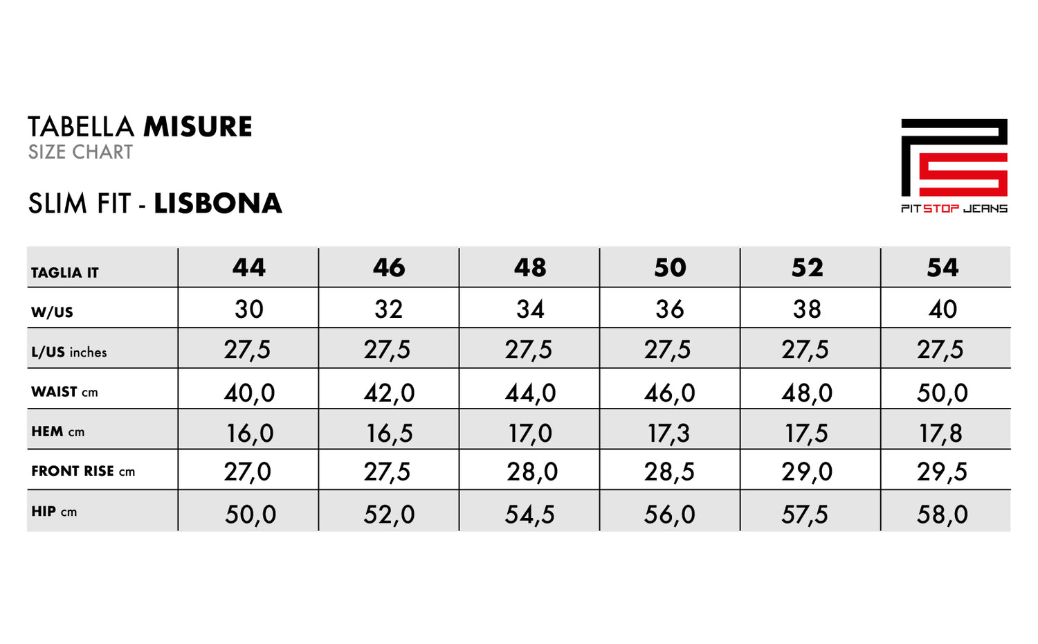 Jeans Taglia 27 Americana A Cosa Corrisponde Size Eu 40 Taglia